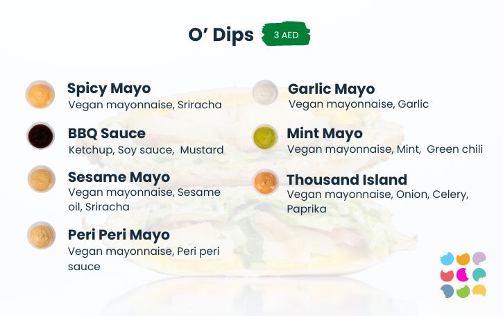 O Dips